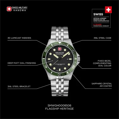 SMH FLAGSHIP HERITAGE SMWGH0008506